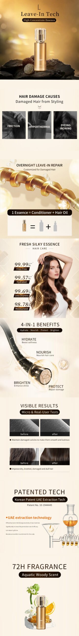 Fresh & Flowing Hair Serum for Lightweight Smoothness – Daily Essence Lotion 120ML - Image 2